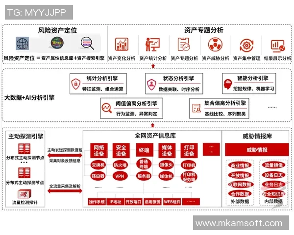 精英赛分析:BLG战术布局与执行的深度评估与反思 精英赛分析:BLG战术布局与执行的深度评估与反思